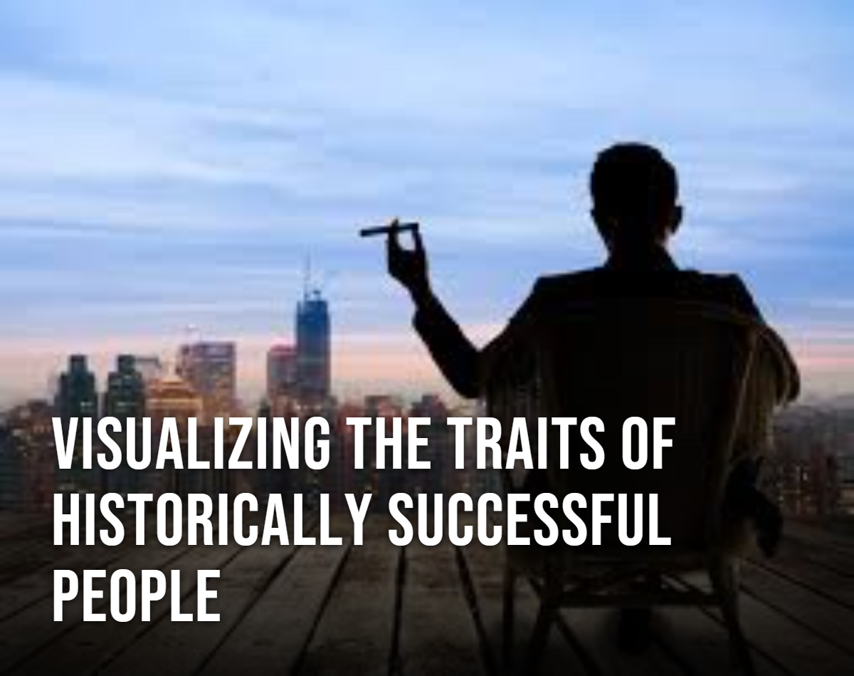 Understanding the Traits of Historically Successful People