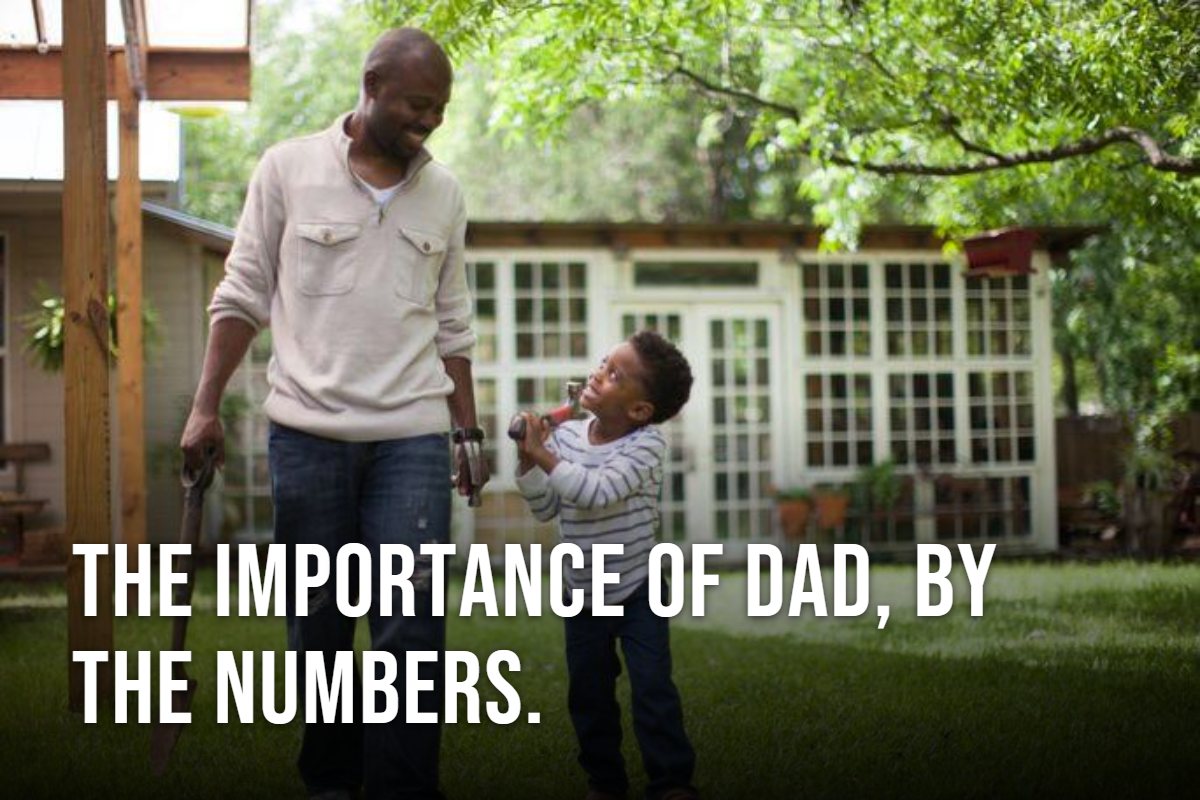 The True Cost of an Absent Father by the Numbers